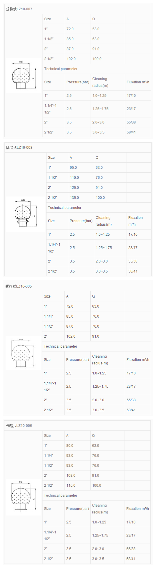 ]O3%NP(Z)LP7J]V6ZB@3LCC_副本.png